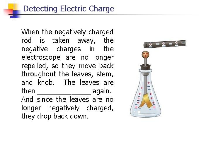 Detecting Electric Charge When the negatively charged rod is taken away, the negative charges
