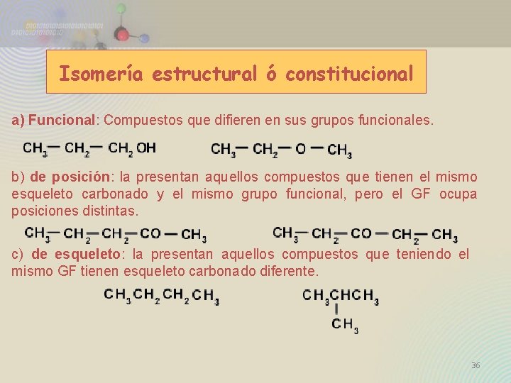 Isomería estructural ó constitucional a) Funcional: Compuestos que difieren en sus grupos funcionales. b)