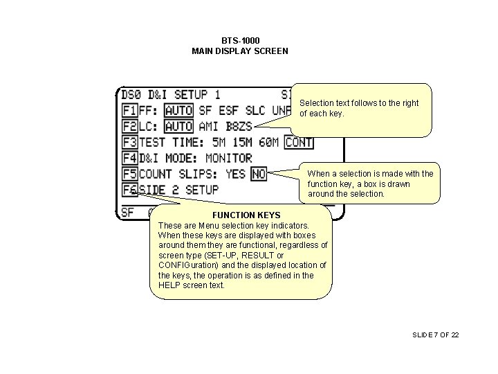 AN INTRODUCTION TO THE BTS1000 BERD DAWG COMMUNICATIONS
