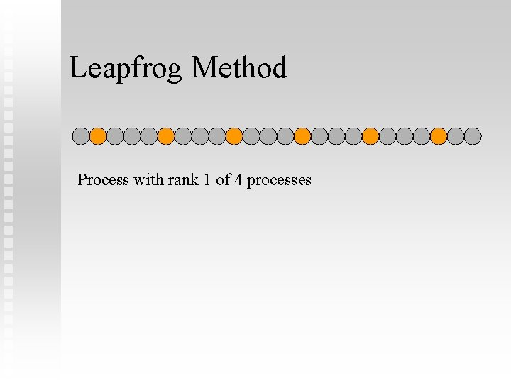 Leapfrog Method Process with rank 1 of 4 processes 