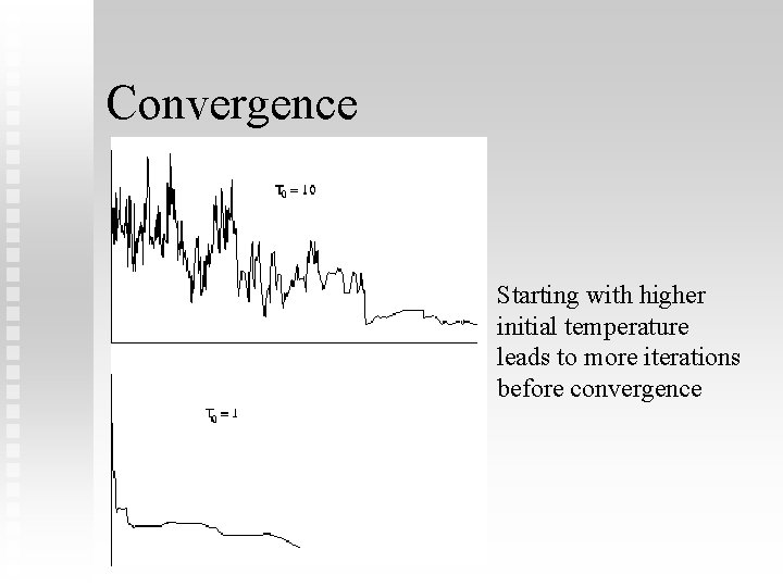 Convergence Starting with higher initial temperature leads to more iterations before convergence 