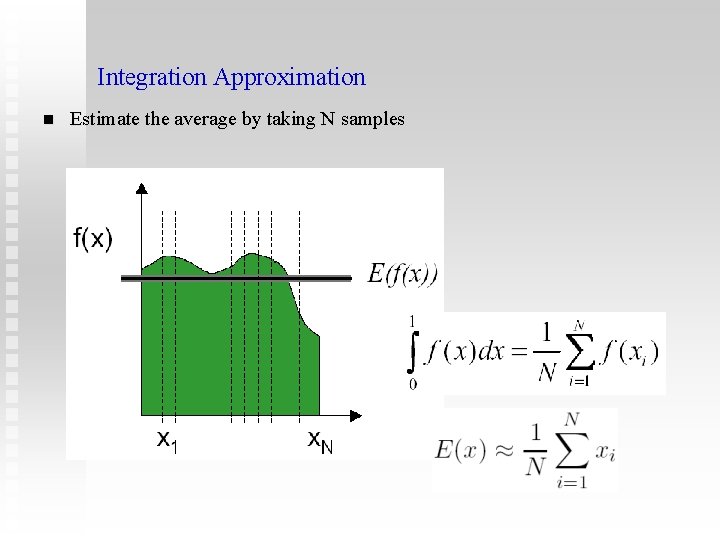 Integration Approximation n Estimate the average by taking N samples 