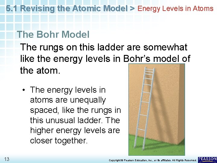 5. 1 Revising the Atomic Model > Energy Levels in Atoms The Bohr Model 5. 1 Revising the Atomic Model > Energy Levels in Atoms The Bohr Model