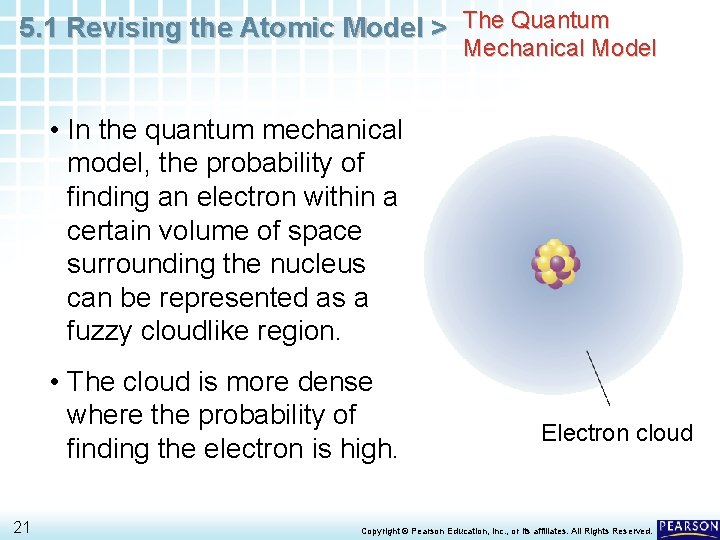 5. 1 Revising the Atomic Model > The Quantum Mechanical Model • In the 5. 1 Revising the Atomic Model > The Quantum Mechanical Model • In the