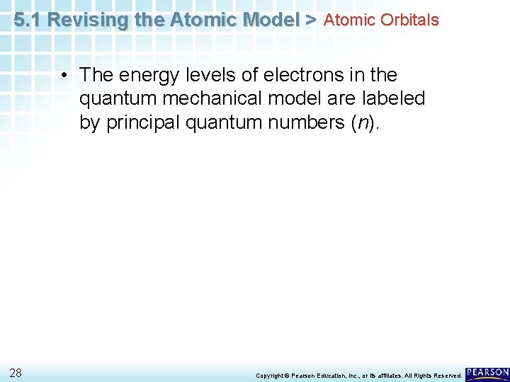 5. 1 Revising the Atomic Model > Atomic Orbitals • The energy levels of 5. 1 Revising the Atomic Model > Atomic Orbitals • The energy levels of