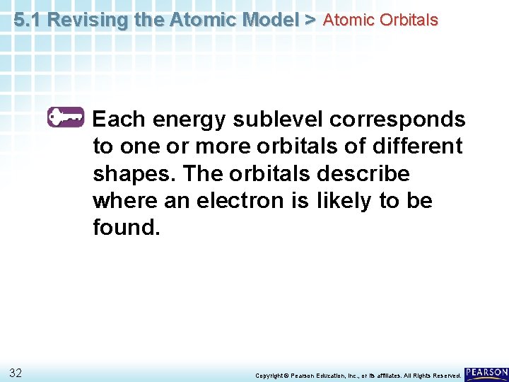 5. 1 Revising the Atomic Model > Atomic Orbitals Each energy sublevel corresponds to 5. 1 Revising the Atomic Model > Atomic Orbitals Each energy sublevel corresponds to