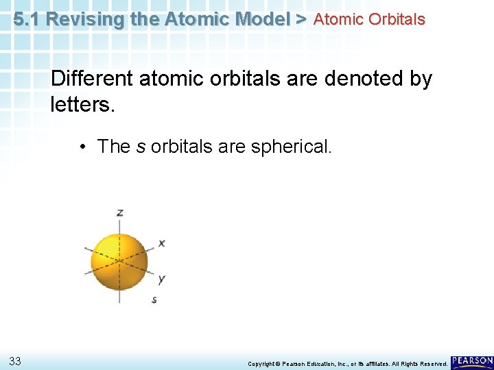 5. 1 Revising the Atomic Model > Atomic Orbitals Different atomic orbitals are denoted 5. 1 Revising the Atomic Model > Atomic Orbitals Different atomic orbitals are denoted