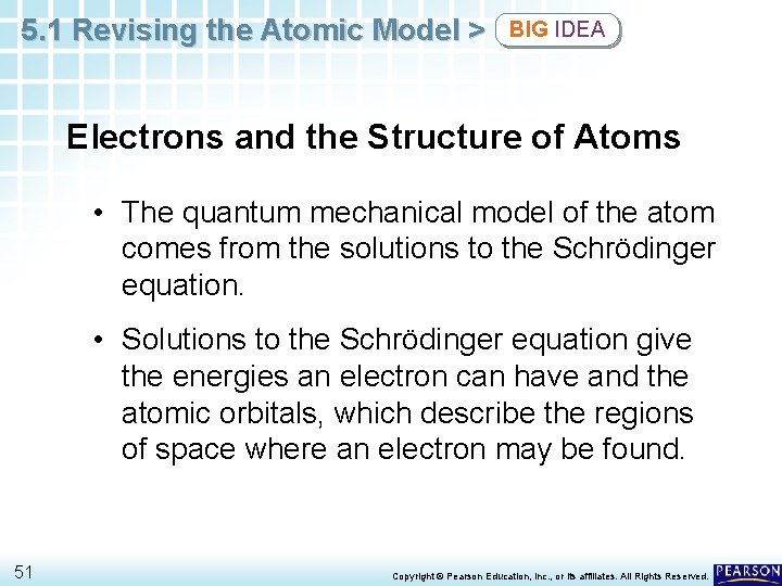 5. 1 Revising the Atomic Model > BIG IDEA Electrons and the Structure of 5. 1 Revising the Atomic Model > BIG IDEA Electrons and the Structure of