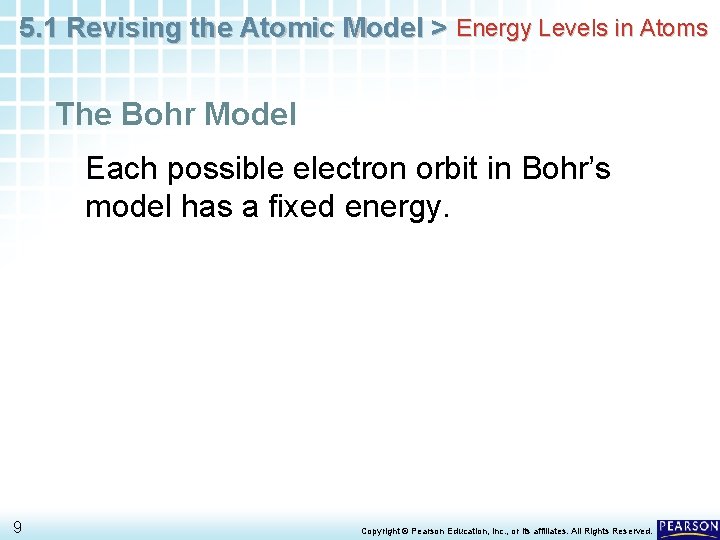 5. 1 Revising the Atomic Model > Energy Levels in Atoms The Bohr Model 5. 1 Revising the Atomic Model > Energy Levels in Atoms The Bohr Model