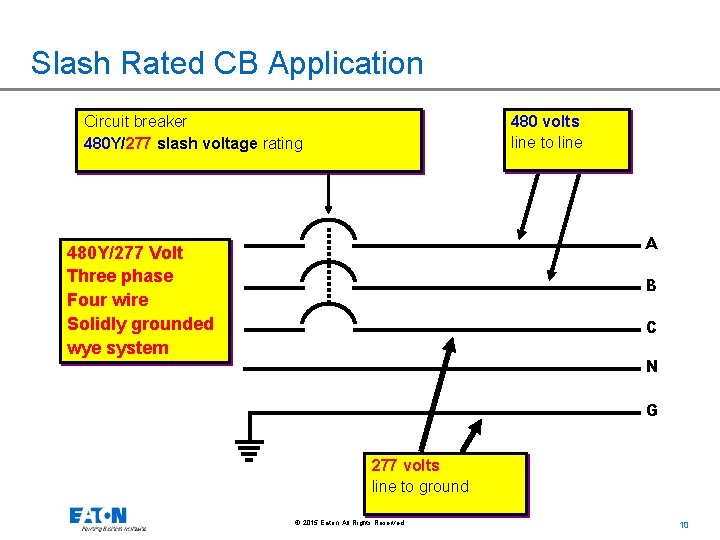 Slash Rated CB Application 480 volts line to line Circuit breaker 480 Y/277 slash