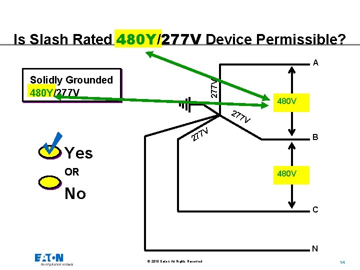 Is Slash Rated 480 Y/277 V Device Permissible? A 277 V Solidly Grounded 480