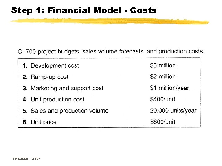 Step 1: Financial Model - Costs EML 4550 -- 2007 