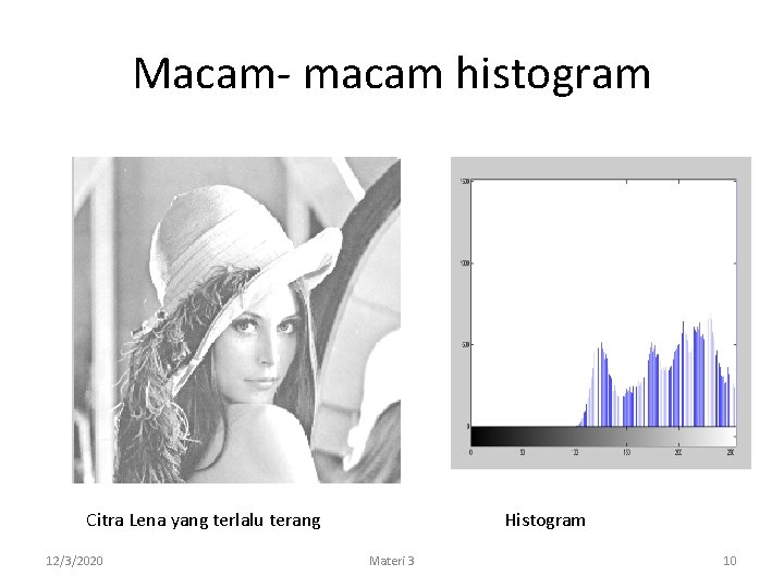 Macam- macam histogram Citra Lena yang terlalu terang 12/3/2020 Histogram Materi 3 10 