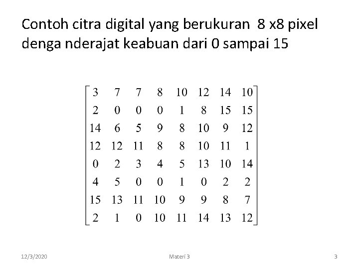 Contoh citra digital yang berukuran 8 x 8 pixel denga nderajat keabuan dari 0