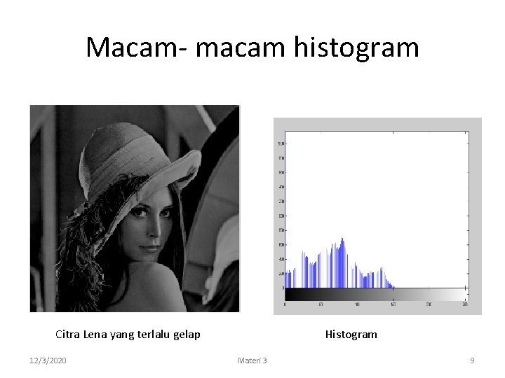 Macam- macam histogram Citra Lena yang terlalu gelap 12/3/2020 Histogram Materi 3 9 