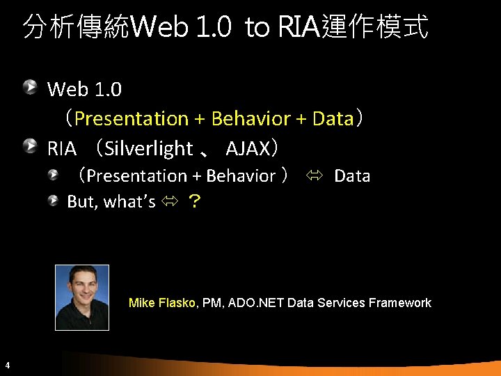 分析傳統Web 1. 0 to RIA運作模式 Web 1. 0 （Presentation + Behavior + Data） RIA