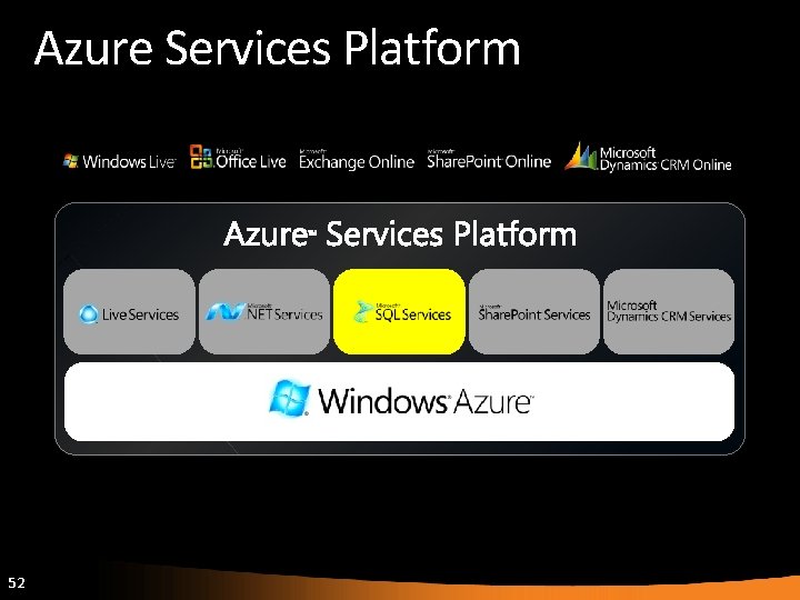 Azure Services Platform 52 