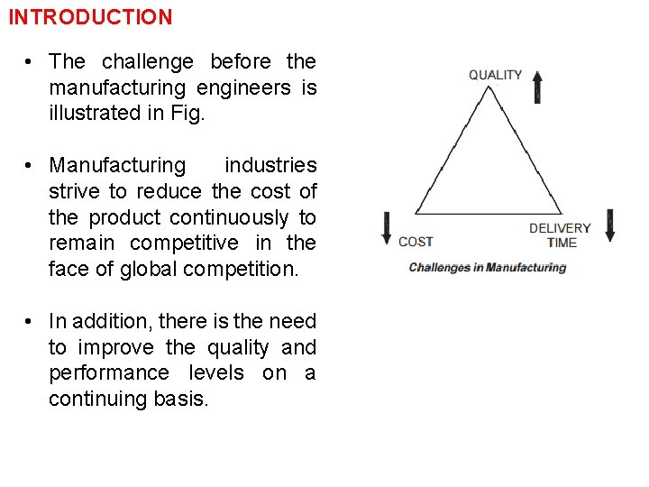 INTRODUCTION • The challenge before the manufacturing engineers is illustrated in Fig. • Manufacturing