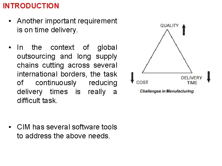 INTRODUCTION • Another important requirement is on time delivery. • In the context of