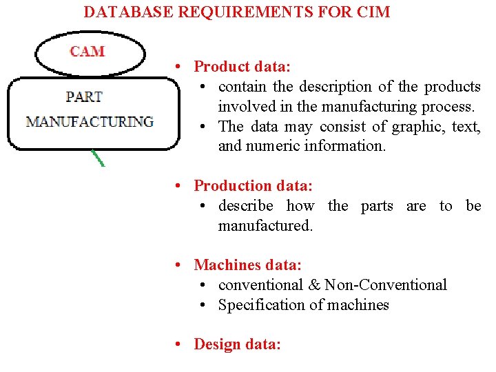 DATABASE REQUIREMENTS FOR CIM • Product data: • contain the description of the products