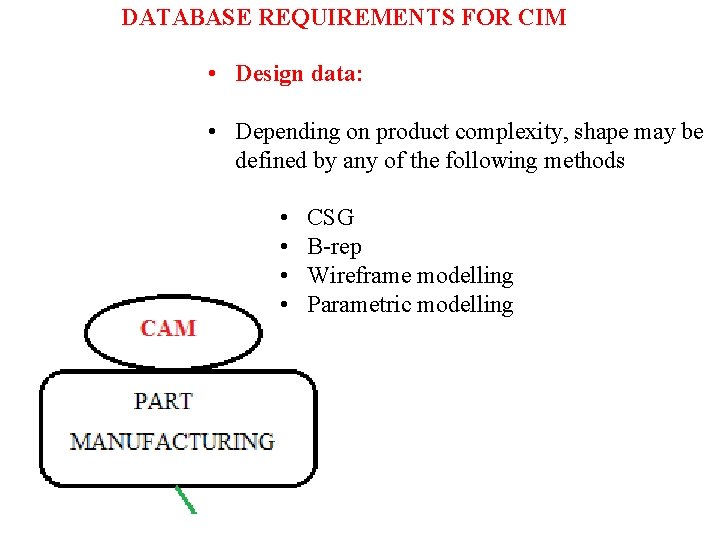 DATABASE REQUIREMENTS FOR CIM • Design data: • Depending on product complexity, shape may