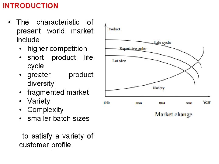 INTRODUCTION • The characteristic of present world market include • higher competition • short