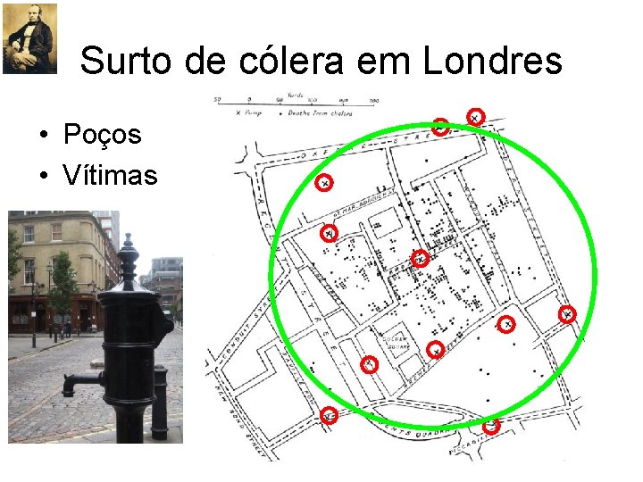 Surto de cólera em Londres • Poços • Vítimas 