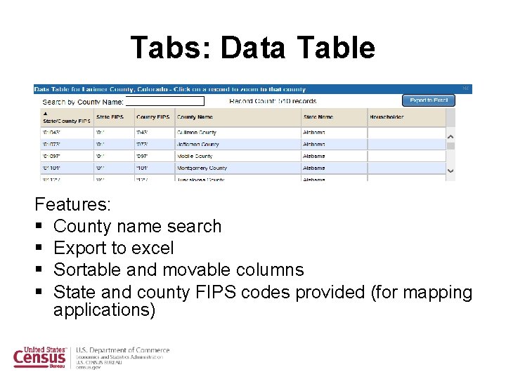 Tabs: Data Table Features: § County name search § Export to excel § Sortable