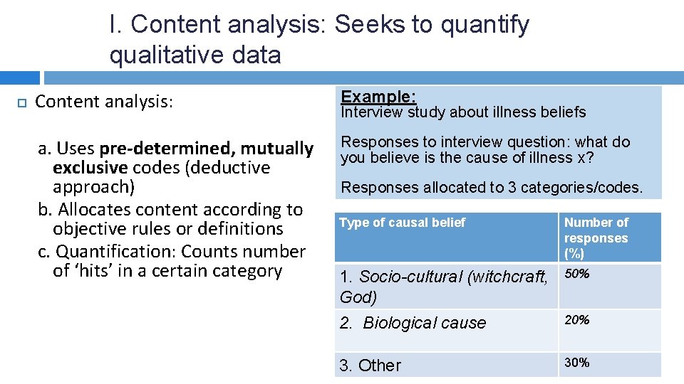 I. Content analysis: Seeks to quantify qualitative data Content analysis: Example: a. Uses pre-determined,