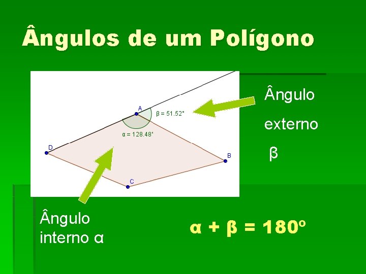 ngulos de um Polígono ngulo externo β ngulo interno α α + β ngulos de um Polígono ngulo externo β ngulo interno α α + β