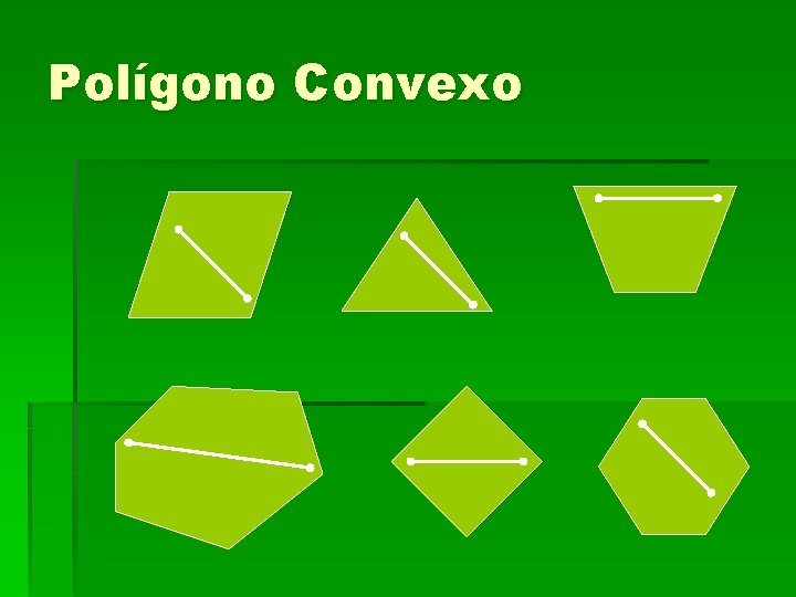 Polígono Convexo Polígono Convexo