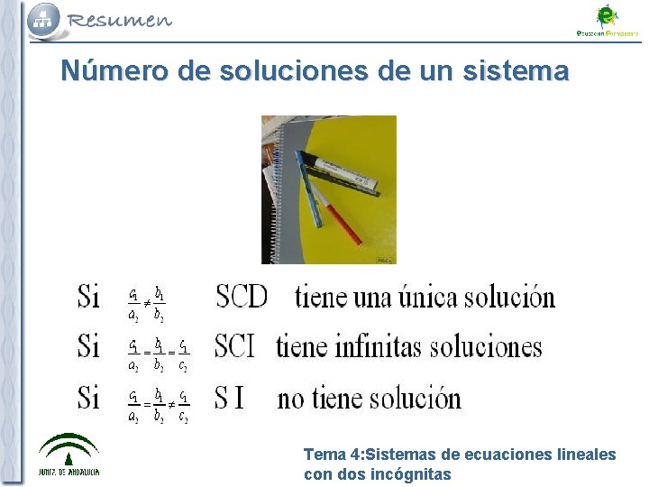 Número de soluciones de un sistema Tema 4: Sistemas de ecuaciones lineales con dos