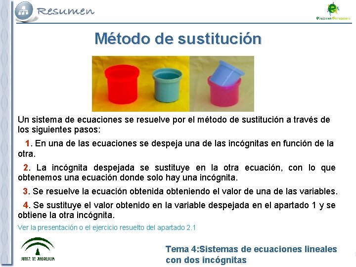 Método de sustitución Un sistema de ecuaciones se resuelve por el método de sustitución