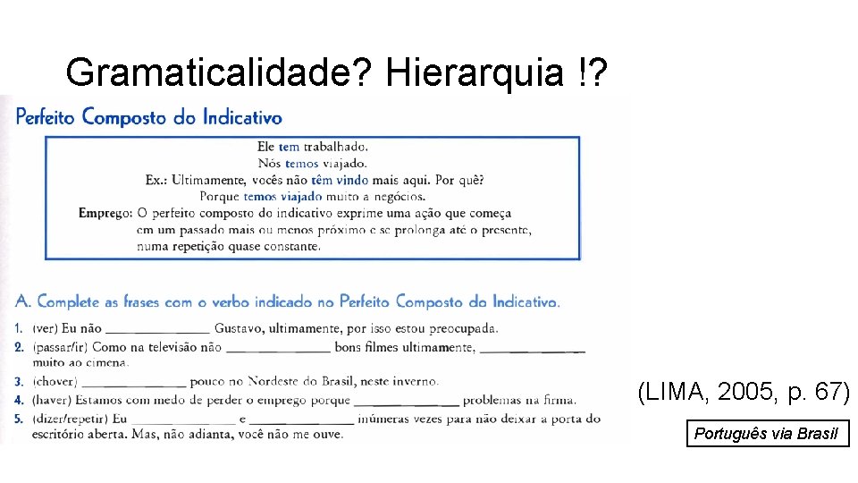 Gramaticalidade? Hierarquia !? (LIMA, 2005, p. 67) Português via Brasil 