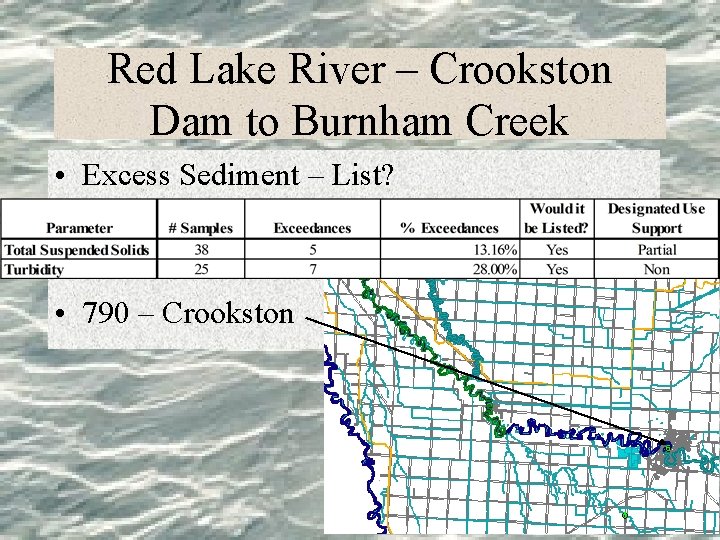 Red Lake River – Crookston Dam to Burnham Creek • Excess Sediment – List?