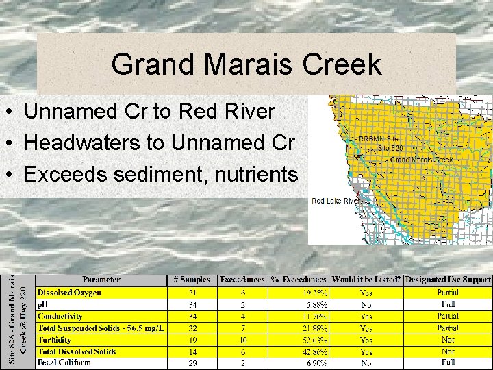 Grand Marais Creek • Unnamed Cr to Red River • Headwaters to Unnamed Cr
