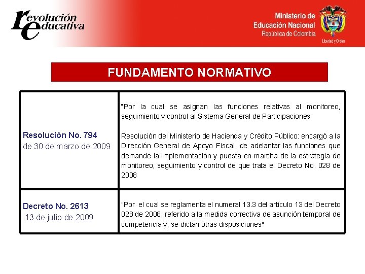 FUNDAMENTO NORMATIVO “Por la cual se asignan las funciones relativas al monitoreo, seguimiento y