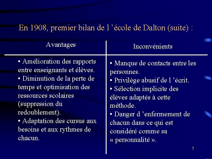 En 1908, premier bilan de l ’école de Dalton (suite) : Avantages • Amélioration