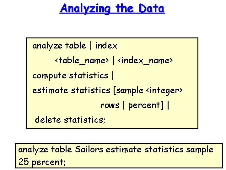 Analyzing the Data analyze table | index <table_name> | <index_name> compute statistics | estimate