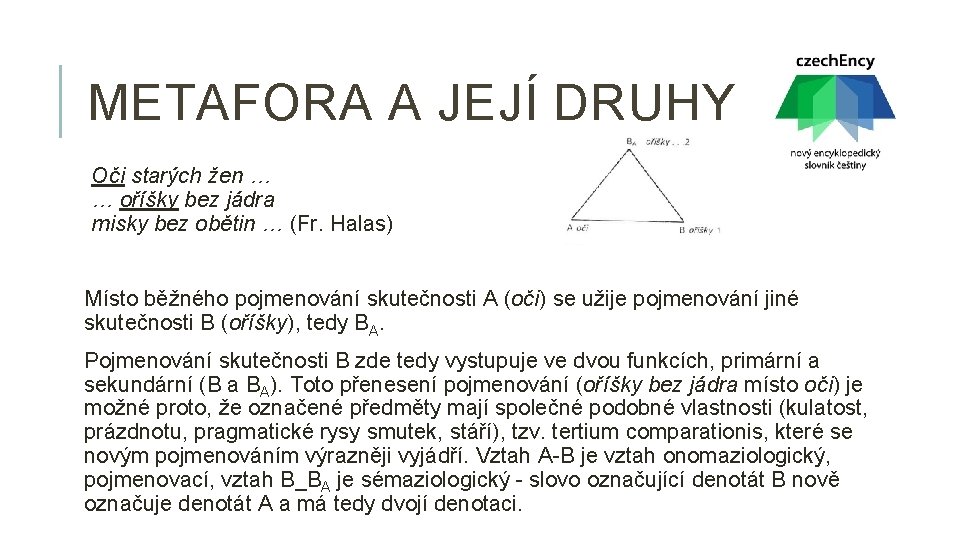 METAFORA A JEJÍ DRUHY Oči starých žen … … oříšky bez jádra misky bez