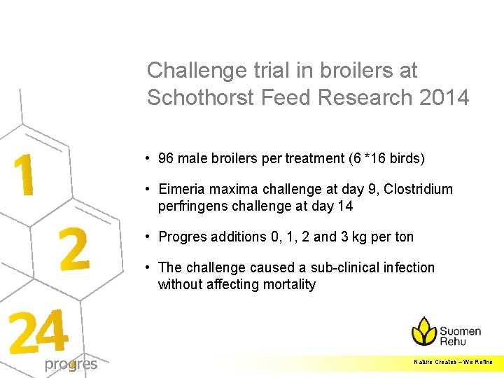 Challenge trial in broilers at Schothorst Feed Research 2014 • 96 male broilers per
