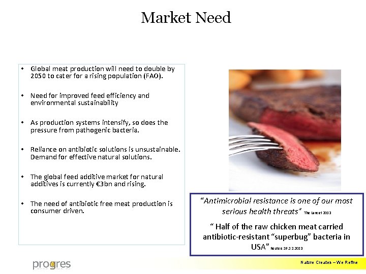 Market Need • Global meat production will need to double by 2050 to cater