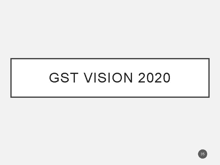 GST VISION 2020 35 