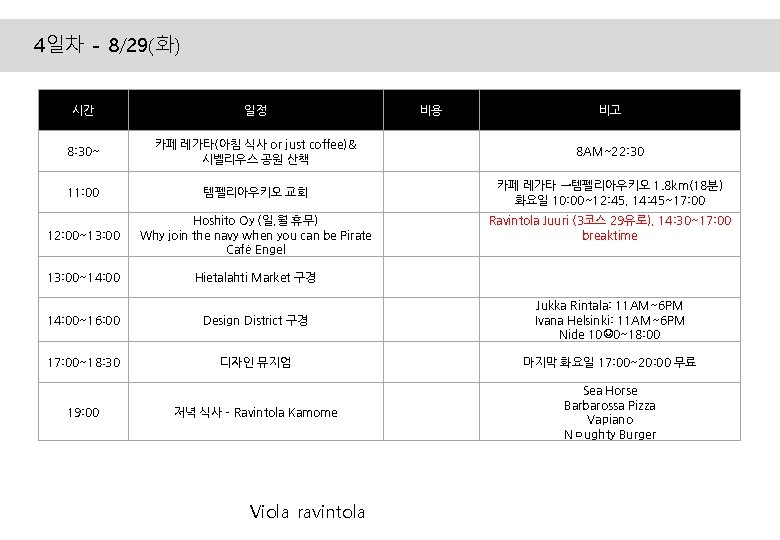 4일차 - 8/29(화) 시간 일정 8: 30~ 카페 레가타(아침 식사 or just coffee)& 시벨리우스