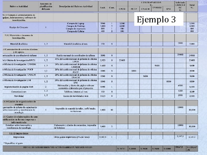 Ejemplo 3 