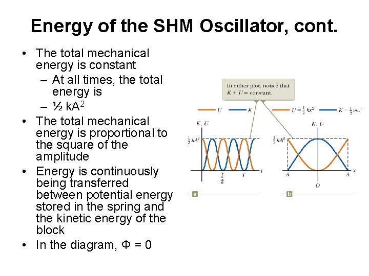 Energy of the SHM Oscillator, cont. • The total mechanical energy is constant –