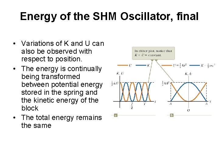 Energy of the SHM Oscillator, final • Variations of K and U can also