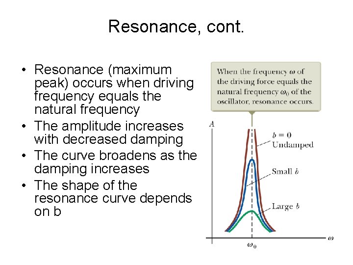 Resonance, cont. • Resonance (maximum peak) occurs when driving frequency equals the natural frequency