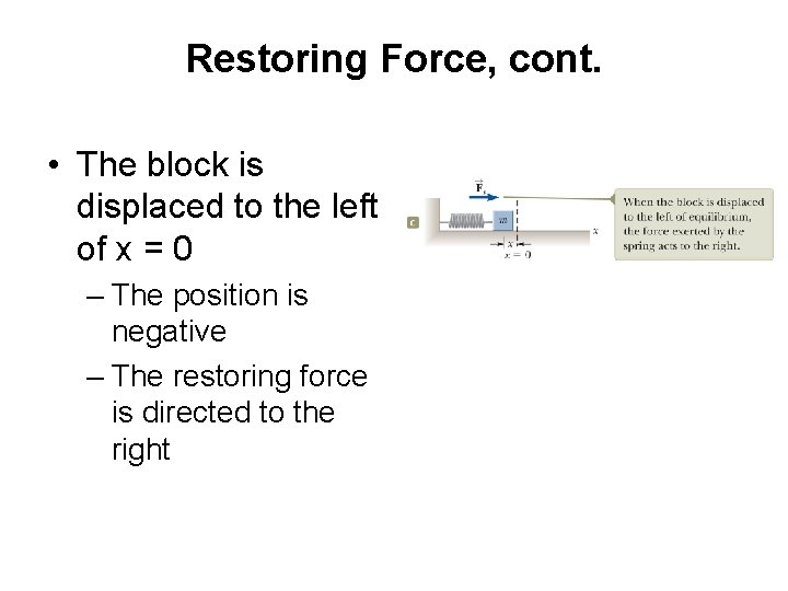 Restoring Force, cont. • The block is displaced to the left of x =