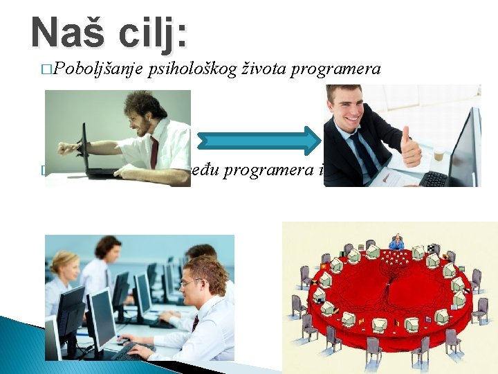 Naš cilj: � Poboljšanje � Uspješna psihološkog života programera veza između programera i klijenata